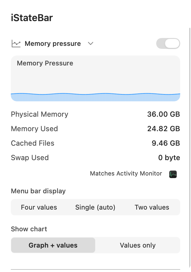 Light memory pressure panel